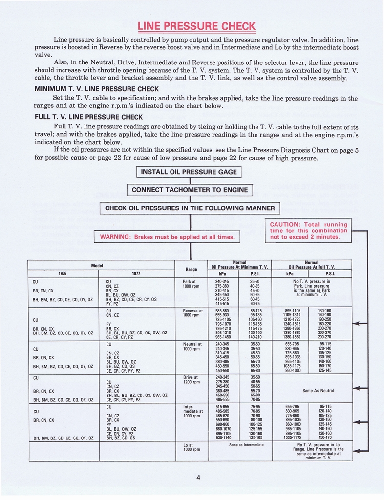 n_THM200 Troubleshooting1977 007.jpg
